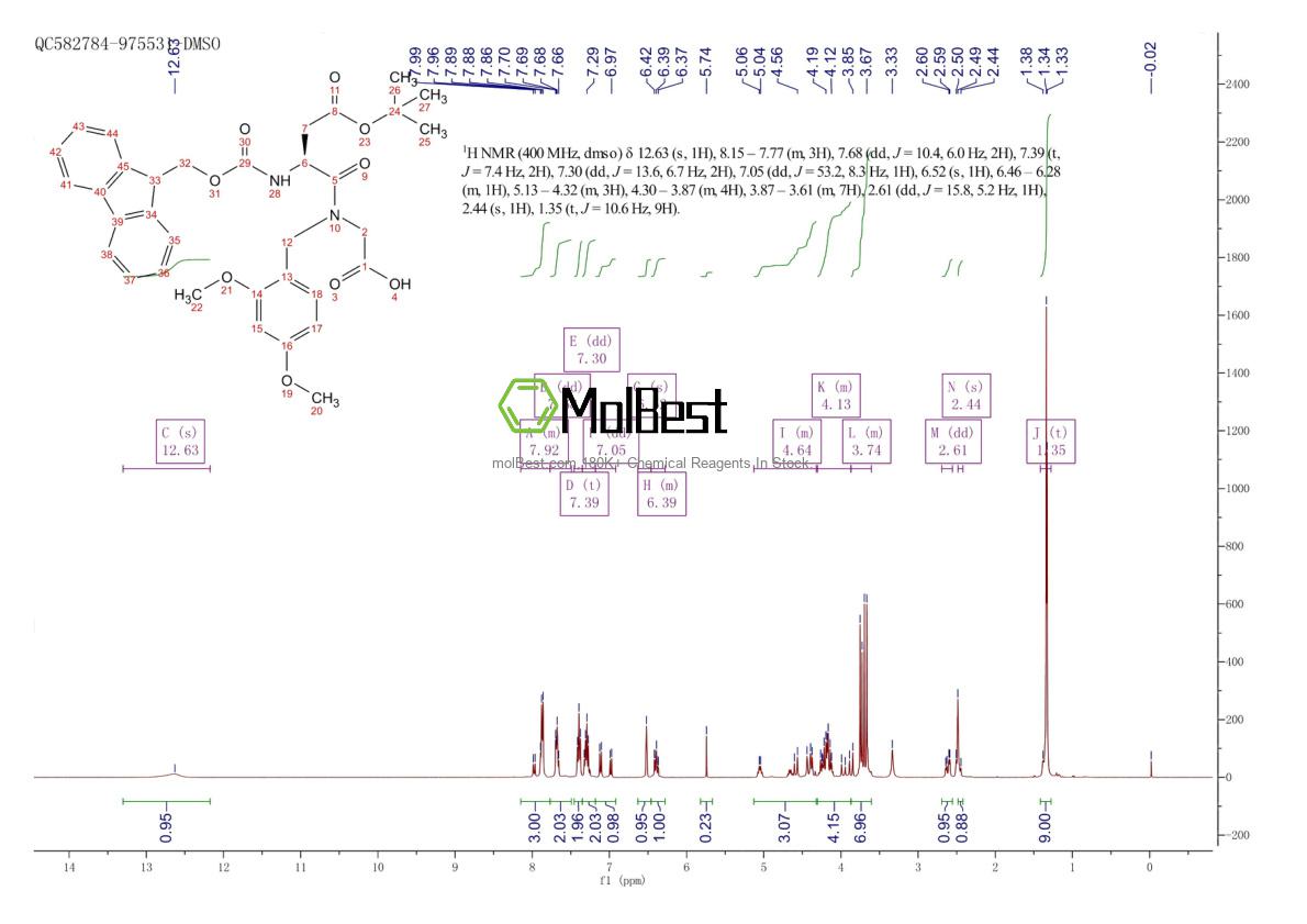 900152-72-9 fiziksel numune test spektrumu (NMR)