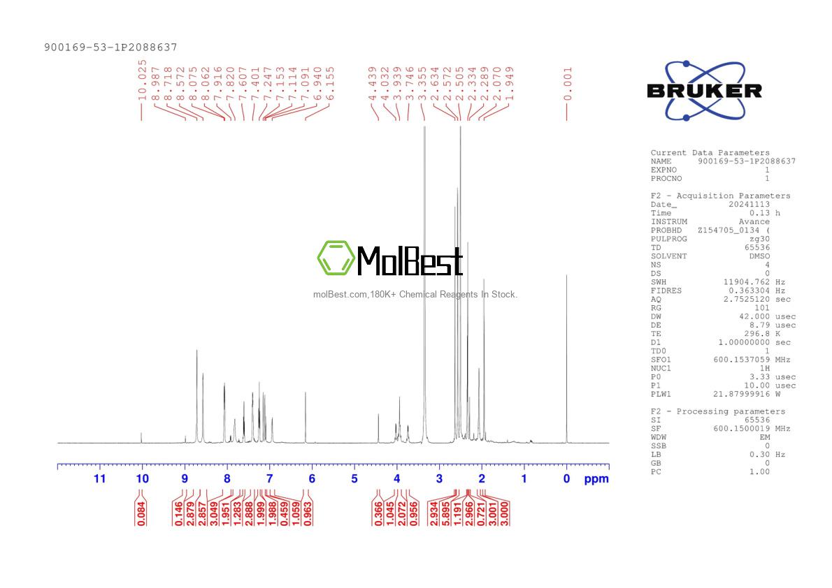 Physical sample testing spectrum (NMR) of 900169-53-1