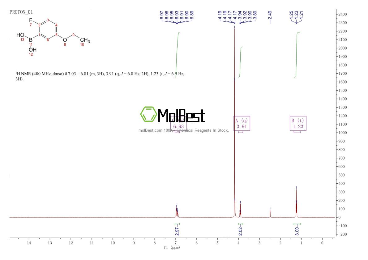 900174-60-9 fiziksel numune test spektrumu (NMR)