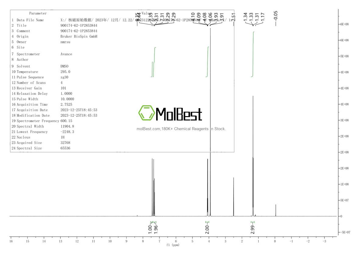 900174-62-1 fiziksel numune test spektrumu (NMR)
