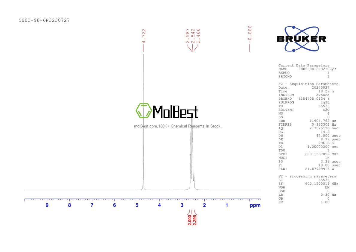 Phổ kiểm tra mẫu thực (NMR) của 9002-98-6