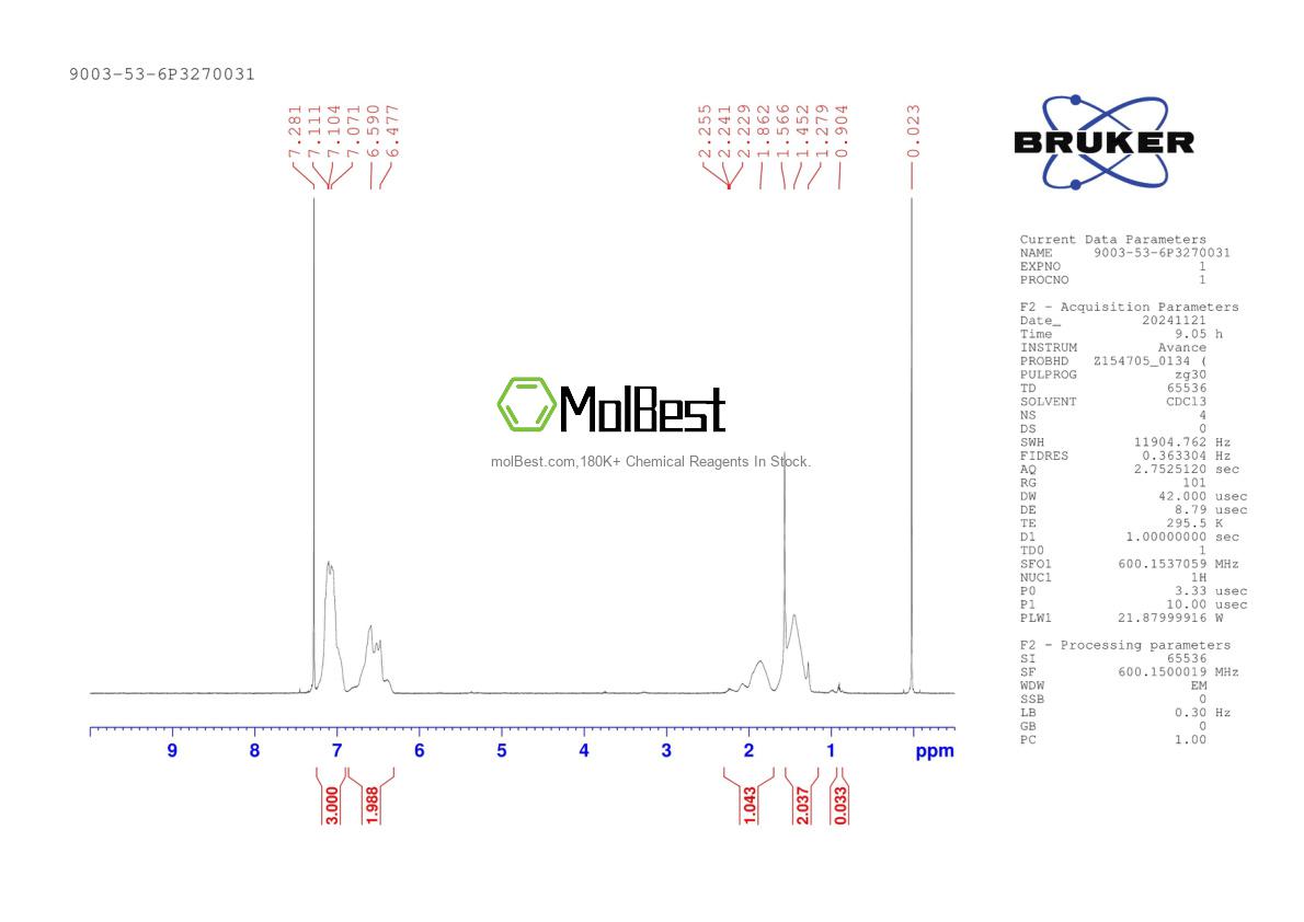 Physical sample testing spectrum (NMR) of 9003-53-6