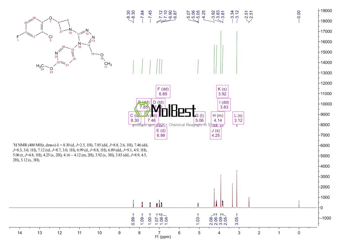 Physical sample testing spectrum (NMR) of 900510-03-4