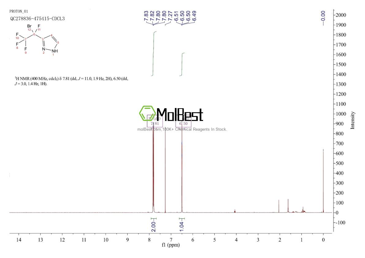 Physical sample testing spectrum (NMR) of 900534-75-0