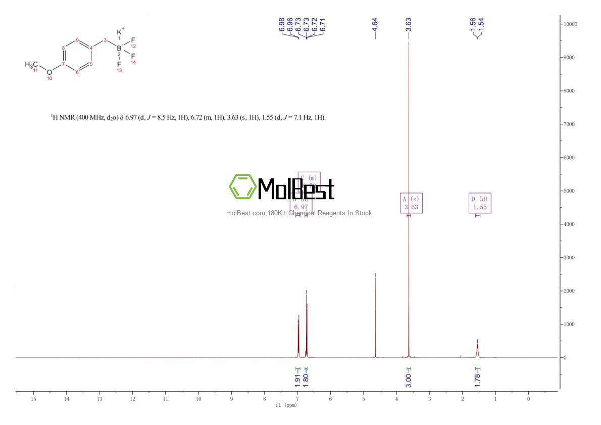 Phổ kiểm tra mẫu thực (NMR) của 900810-91-5