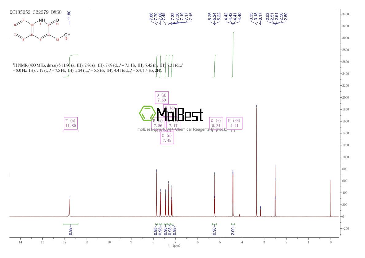Physical sample testing spectrum (NMR) of 90097-45-3