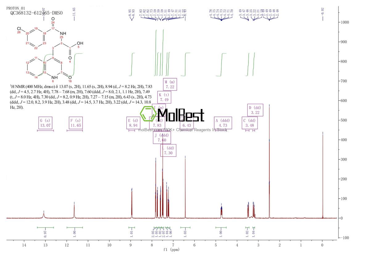 Physical sample testing spectrum (NMR) of 90098-05-8