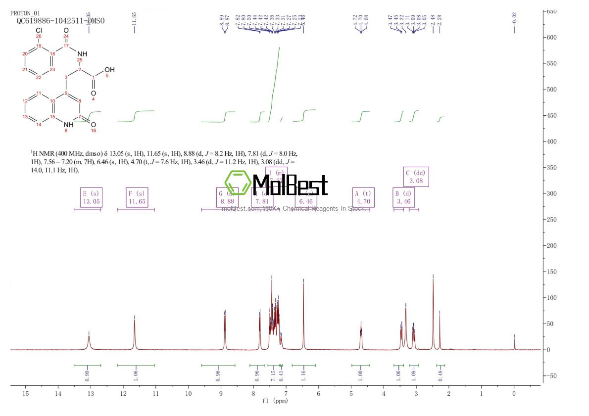 Physical sample testing spectrum (NMR) of 90098-06-9