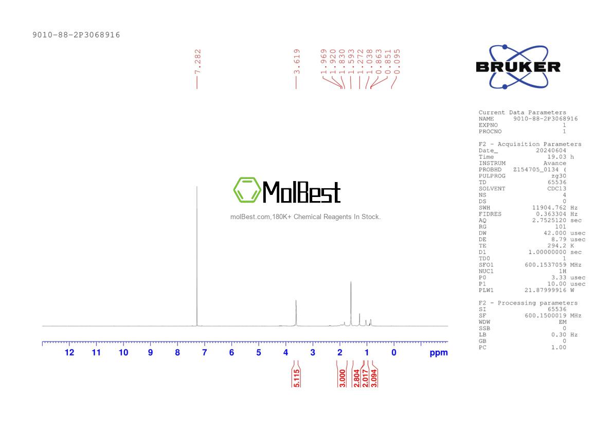 Phổ kiểm tra mẫu thực (NMR) của 9010-88-2