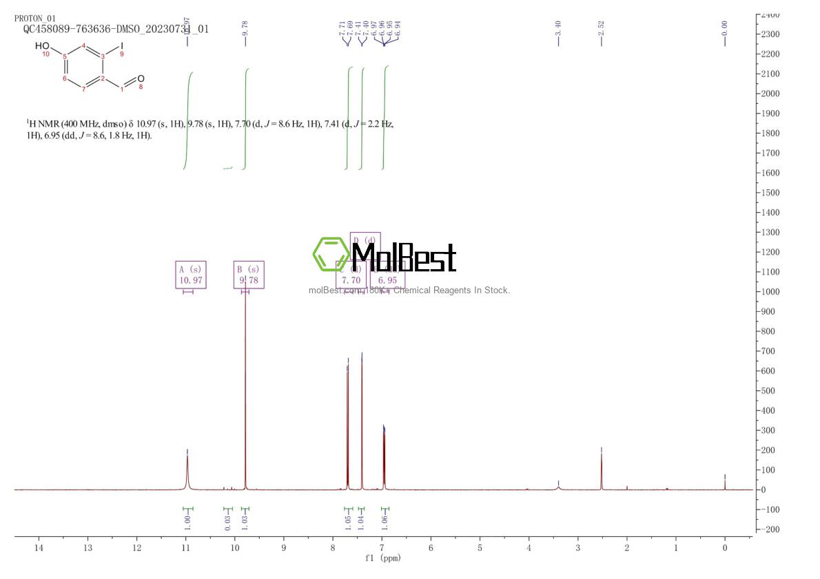 Physical sample testing spectrum (NMR) of 90151-01-2