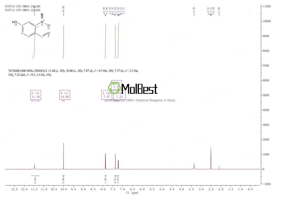 Physical sample testing spectrum (NMR) of 90151-04-5