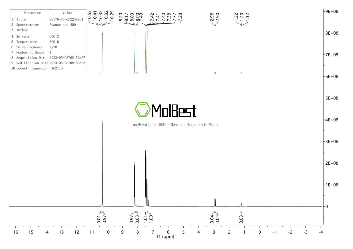 Physical sample testing spectrum (NMR) of 90176-80-0