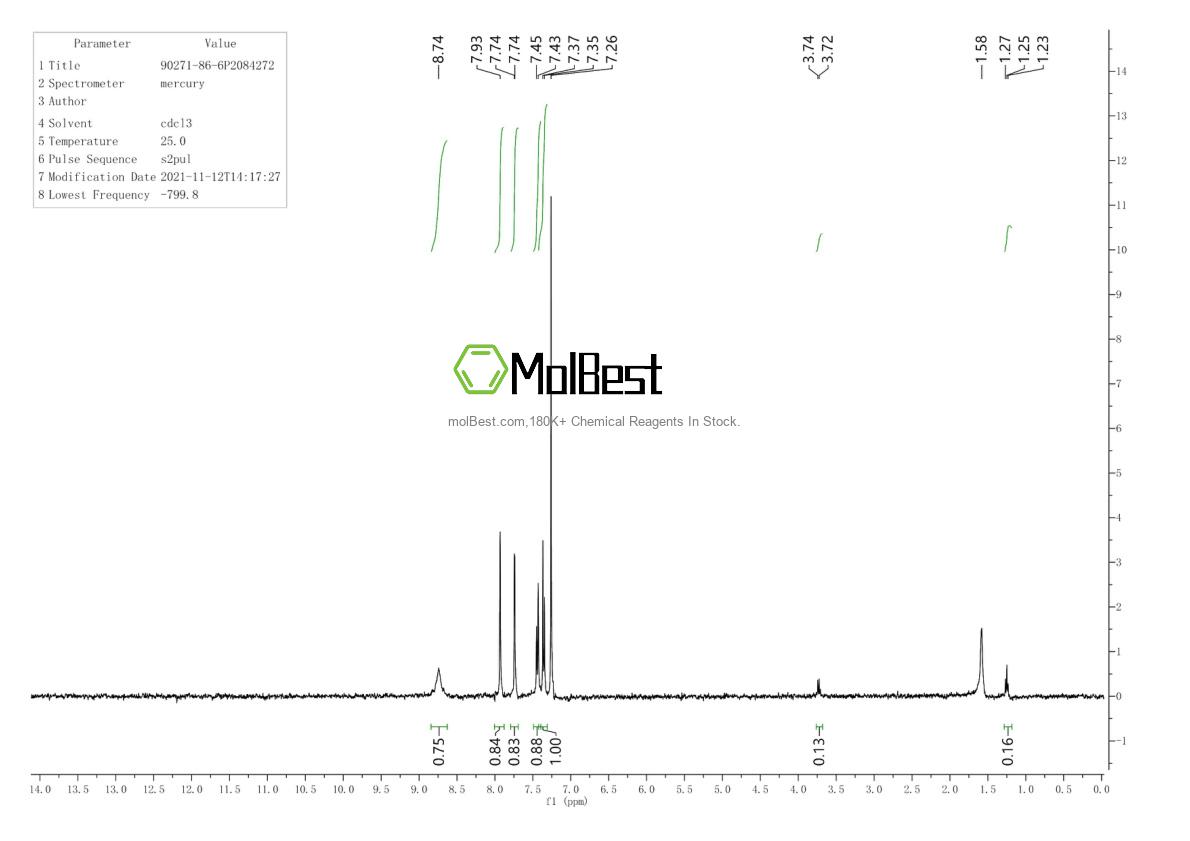 Espectro de teste de amostra física (NMR) de 90271-86-6