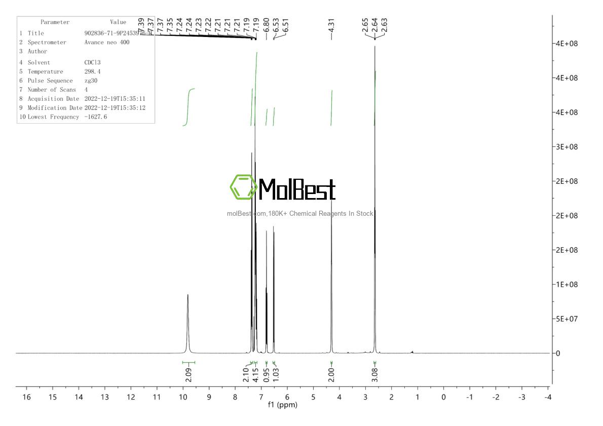 Espectro de teste de amostra física (NMR) de 902836-71-9