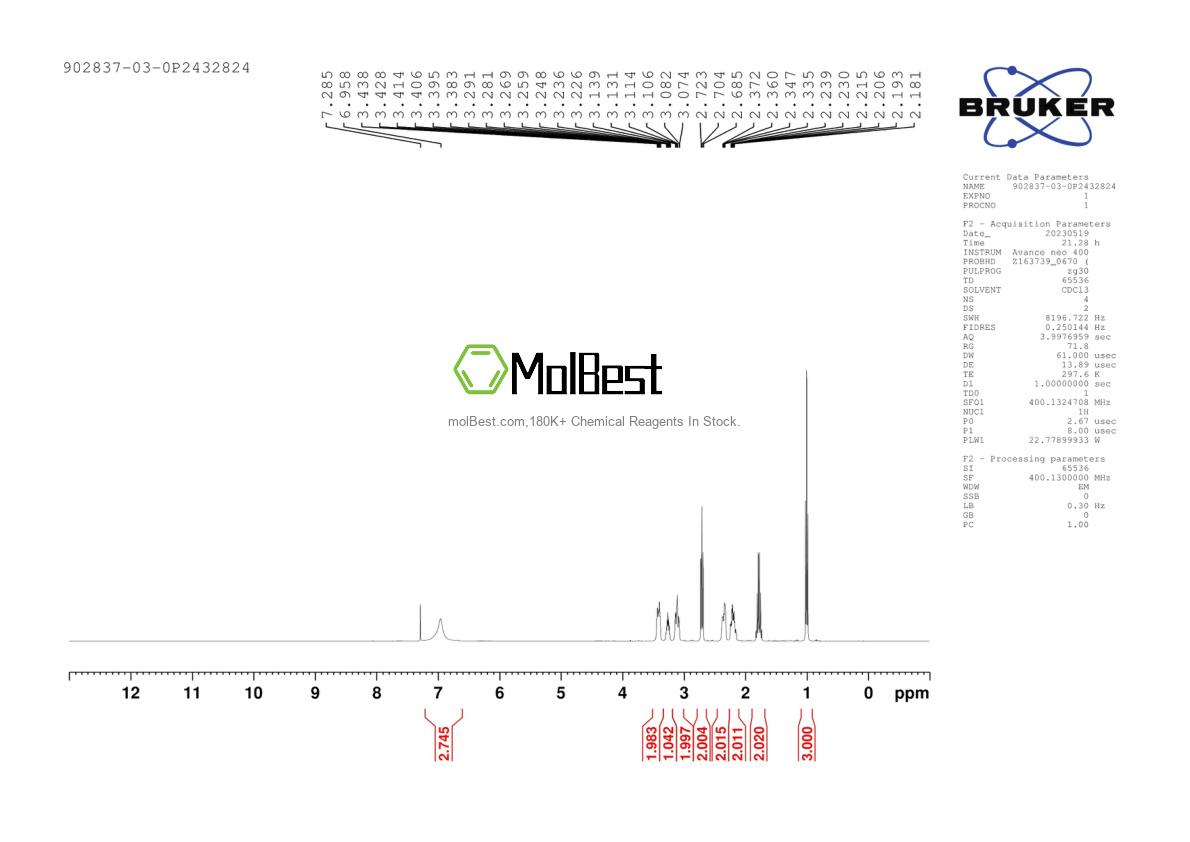 Espectro de teste de amostra física (NMR) de 902837-03-0