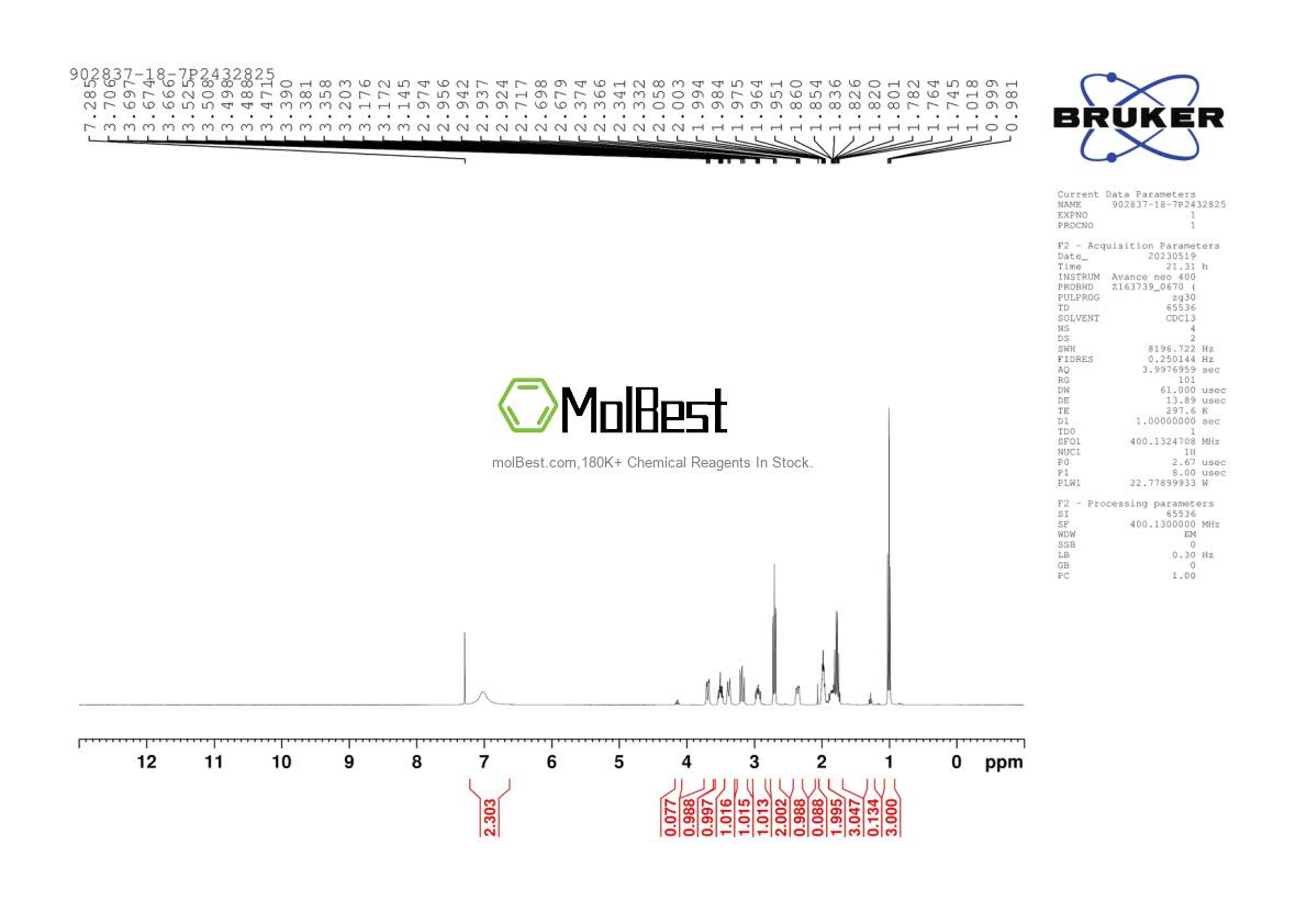 Espectro de teste de amostra física (NMR) de 902837-18-7