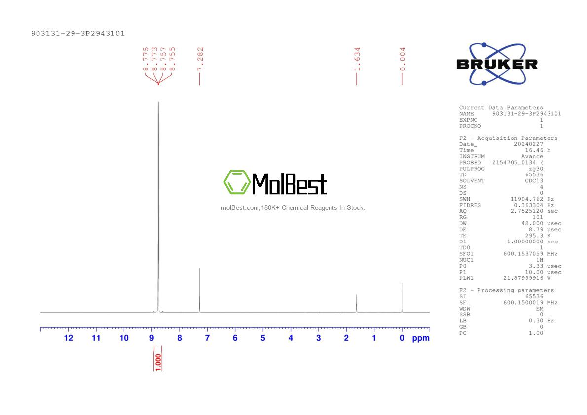 Physical sample testing spectrum (NMR) of 903131-29-3
