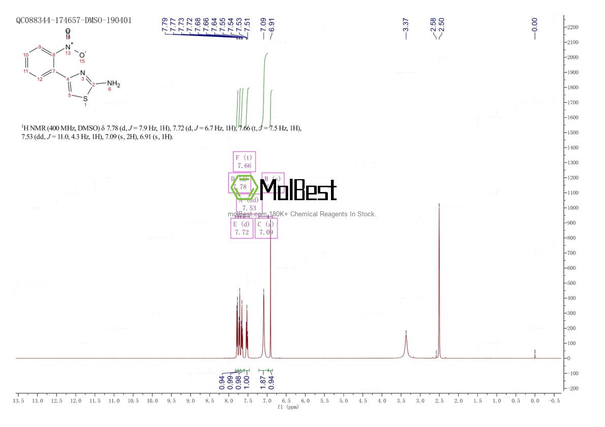 Espectro de teste de amostra física (NMR) de 90323-06-1