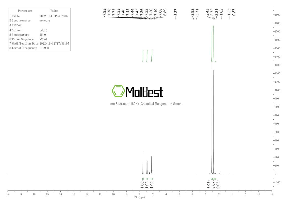 Espectro de teste de amostra física (NMR) de 90326-54-8