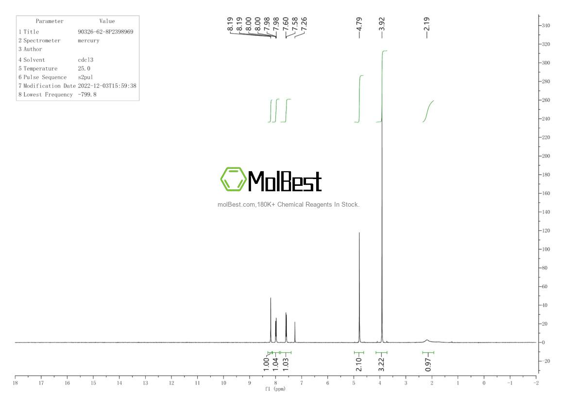 Espectro de teste de amostra física (NMR) de 90326-62-8