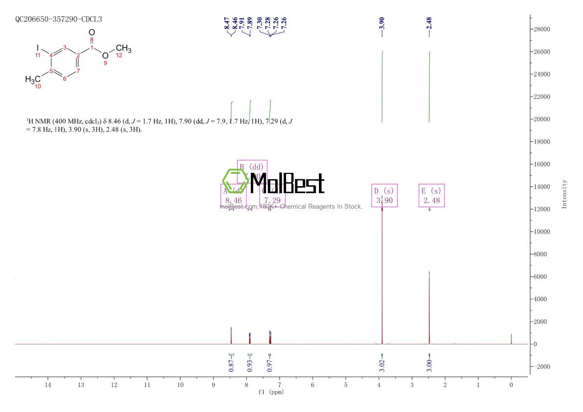 Physical sample testing spectrum (NMR) of 90347-66-3