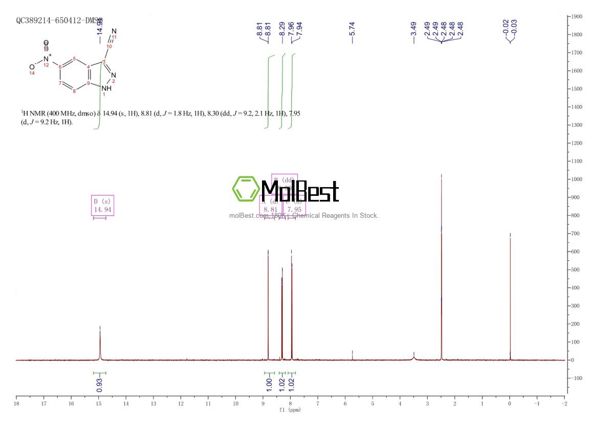 Physical sample testing spectrum (NMR) of 90348-29-1
