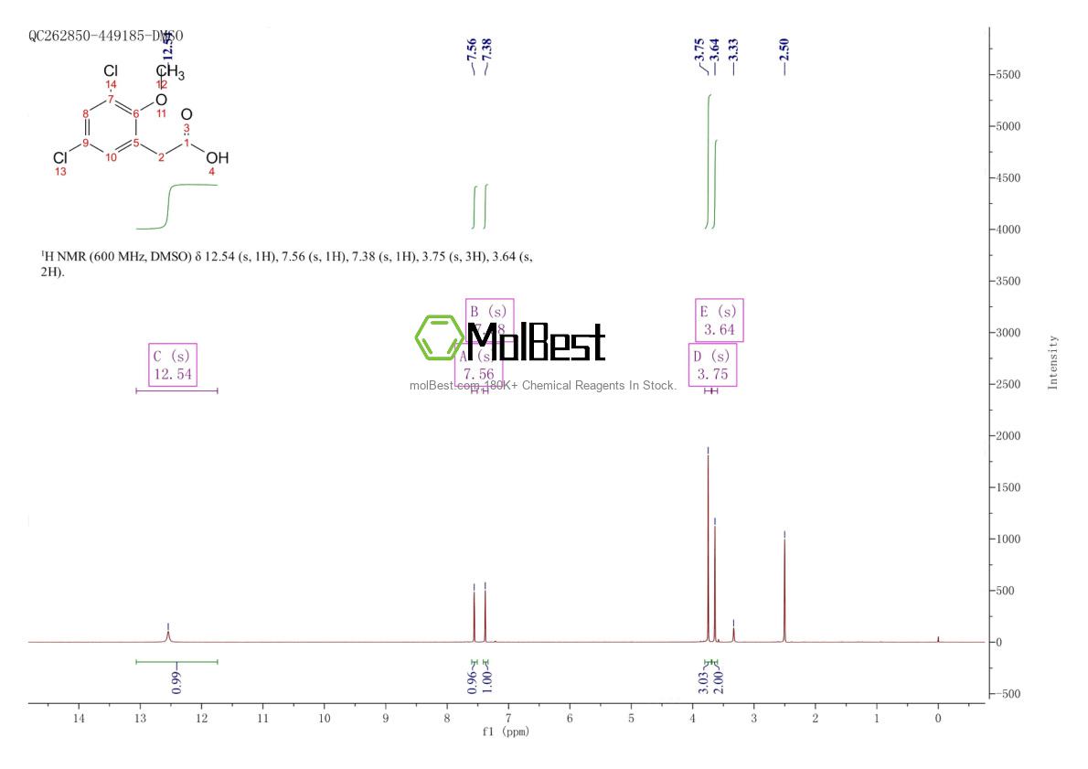 Physical sample testing spectrum (NMR) of 90348-69-9