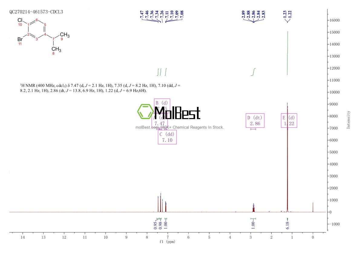 Physical sample testing spectrum (NMR) of 90350-25-7