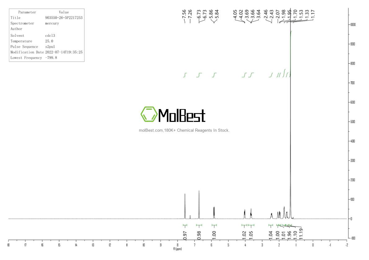 Espectro de teste de amostra física (NMR) de 903550-26-5