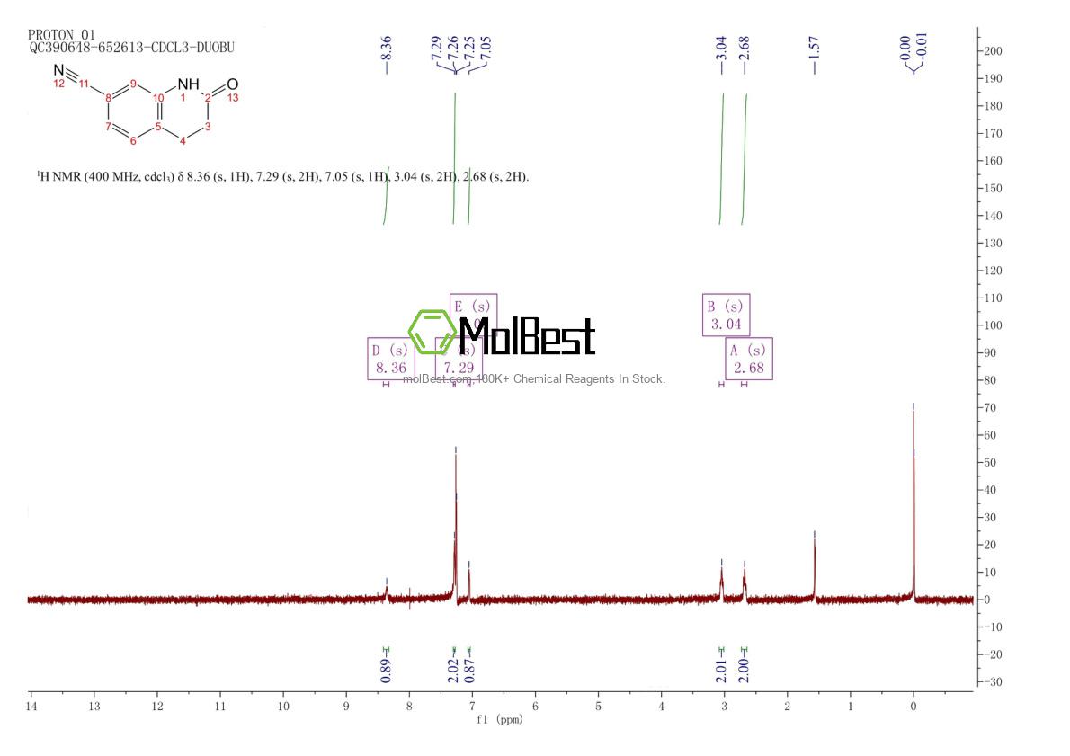 Physical sample testing spectrum (NMR) of 903557-01-7