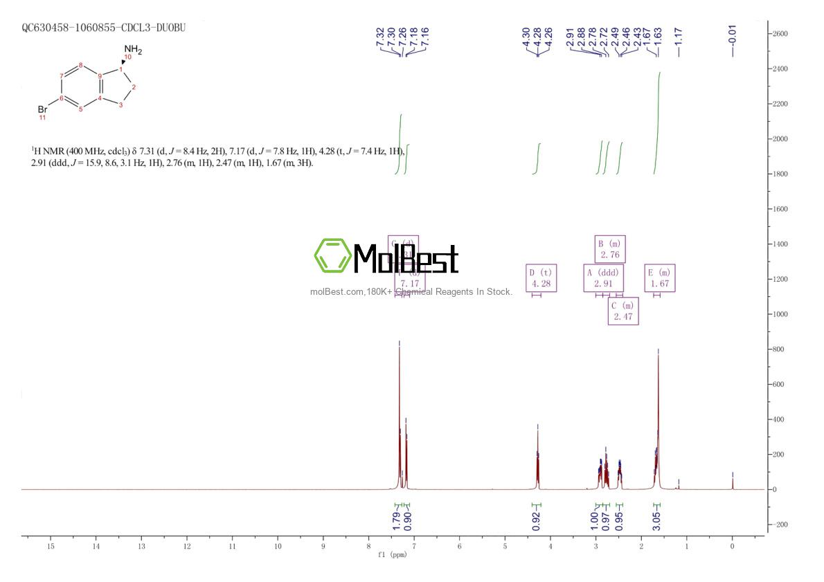 Physical sample testing spectrum (NMR) of 903557-29-9