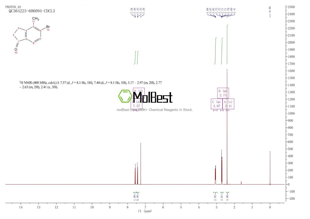 Physical sample testing spectrum (NMR) of 903557-48-2