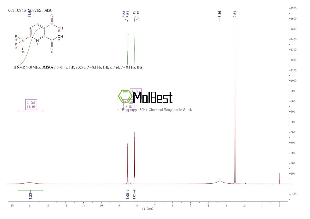 Physical sample testing spectrum (NMR) of 90376-94-6