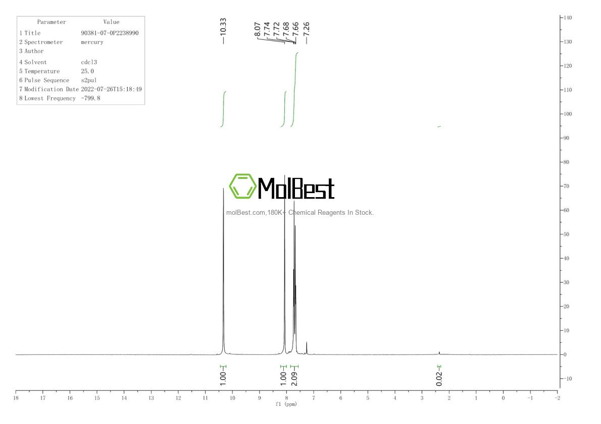 Physical sample testing spectrum (NMR) of 90381-07-0