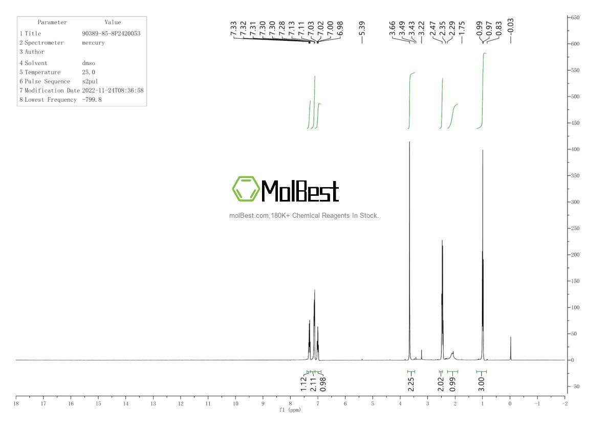 Physical sample testing spectrum (NMR) of 90389-85-8