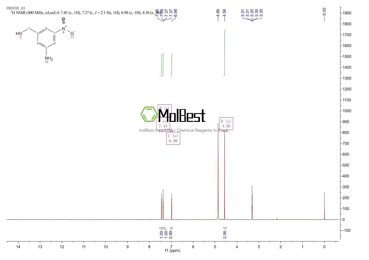 Physical sample testing spectrum (NMR) of 90390-46-8