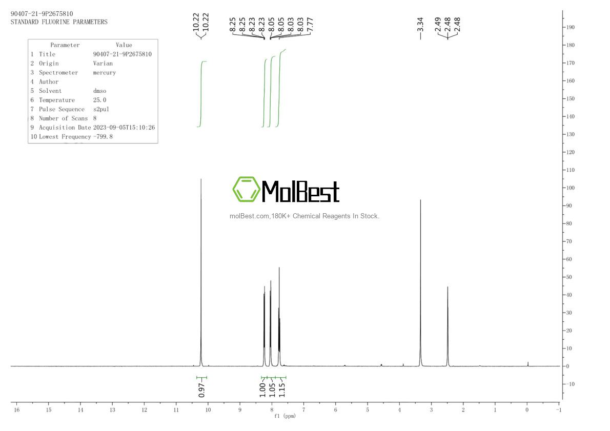 Physical sample testing spectrum (NMR) of 90407-21-9