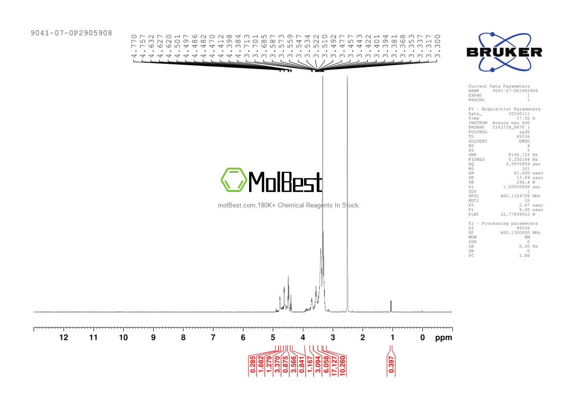 Physical sample testing spectrum (NMR) of 9041-07-0