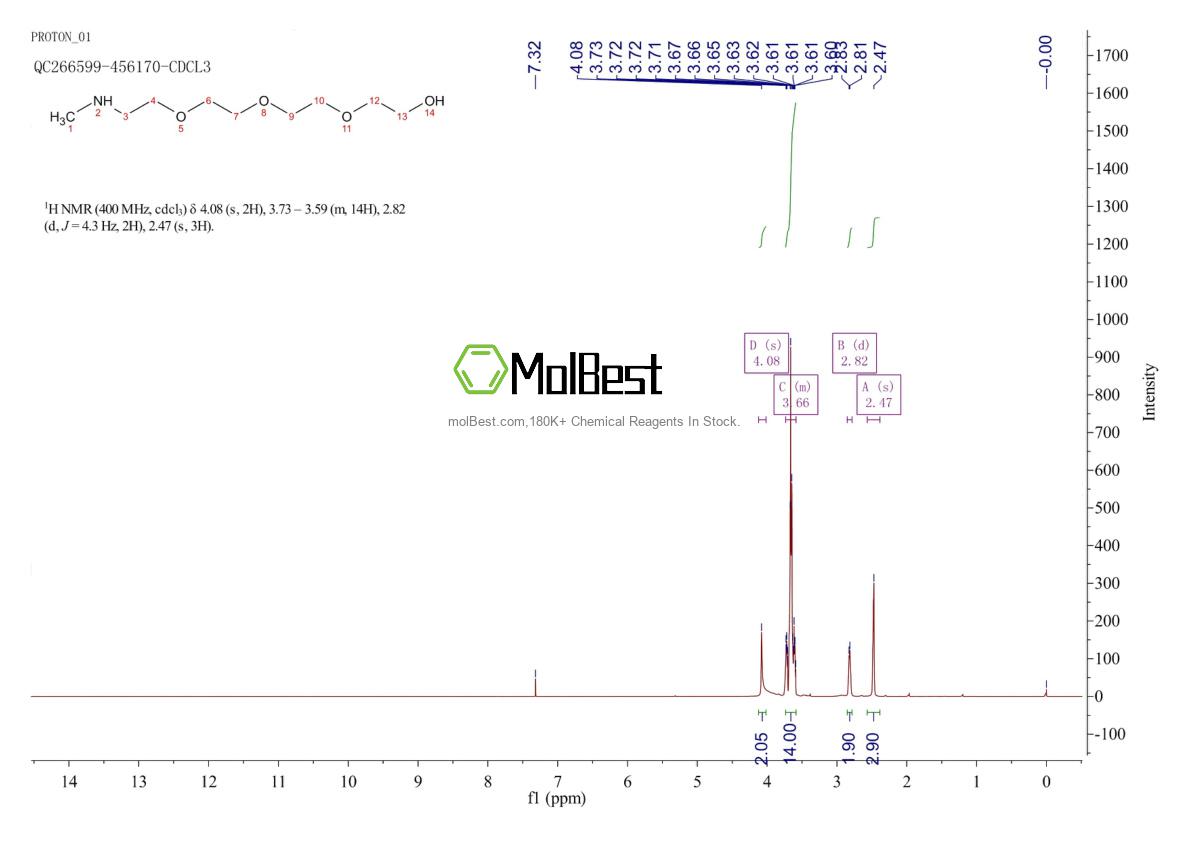 Physical sample testing spectrum (NMR) of 90430-59-4
