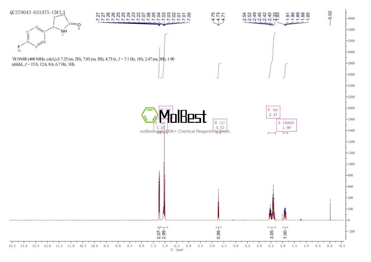 Physical sample testing spectrum (NMR) of 90432-58-9