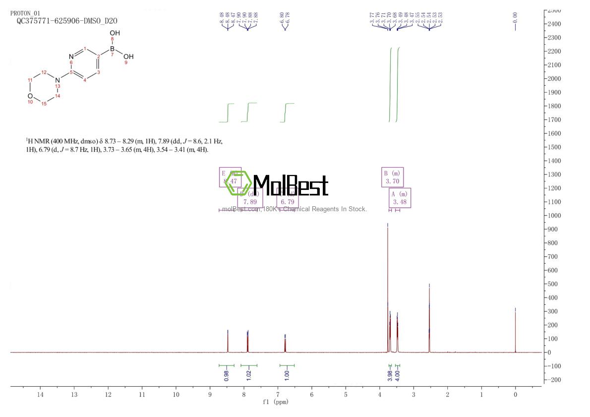 Spektrum pengujian sampel fisik (NMR) 904326-93-8