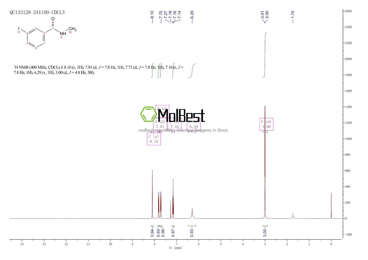 Physical sample testing spectrum (NMR) of 90434-01-8