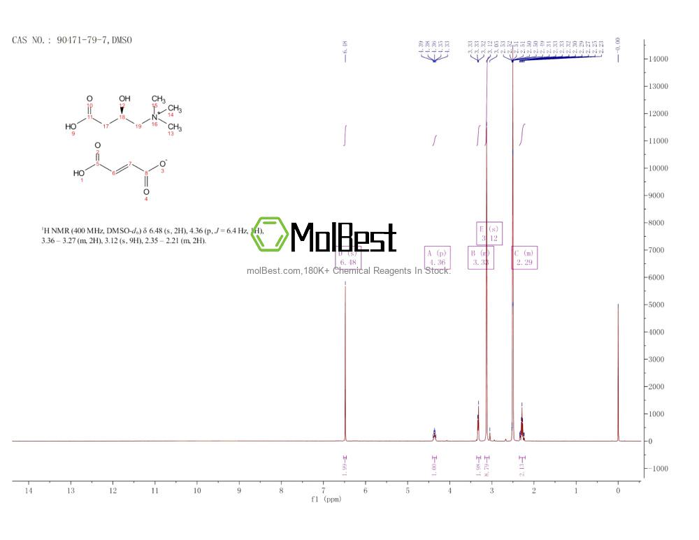 Physical sample testing spectrum (NMR) of 90471-79-7