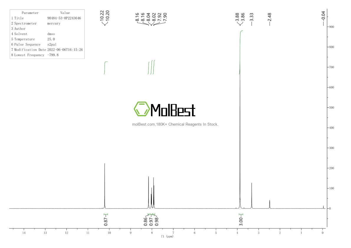 Physical sample testing spectrum (NMR) of 90484-53-0