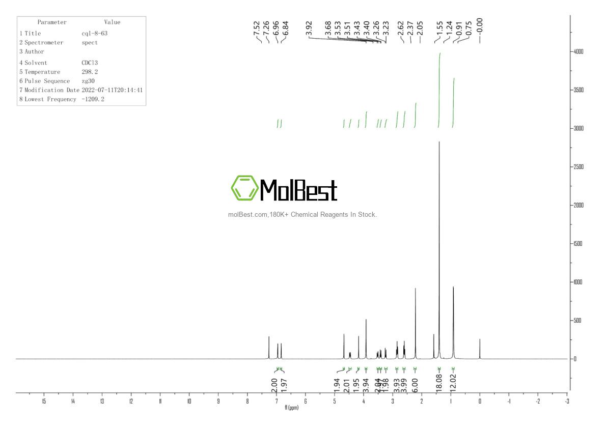 Physical sample testing spectrum (NMR) of 90498-90-1