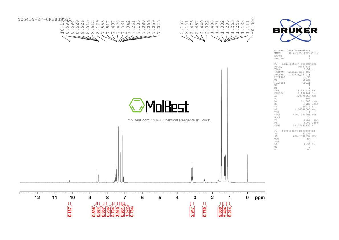 Physical sample testing spectrum (NMR) of 905459-27-0