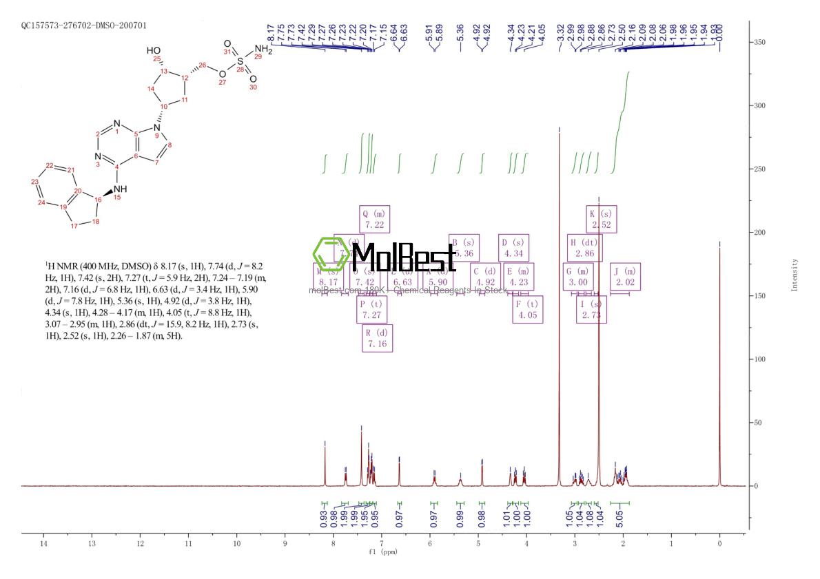 Physical sample testing spectrum (NMR) of 905579-51-3