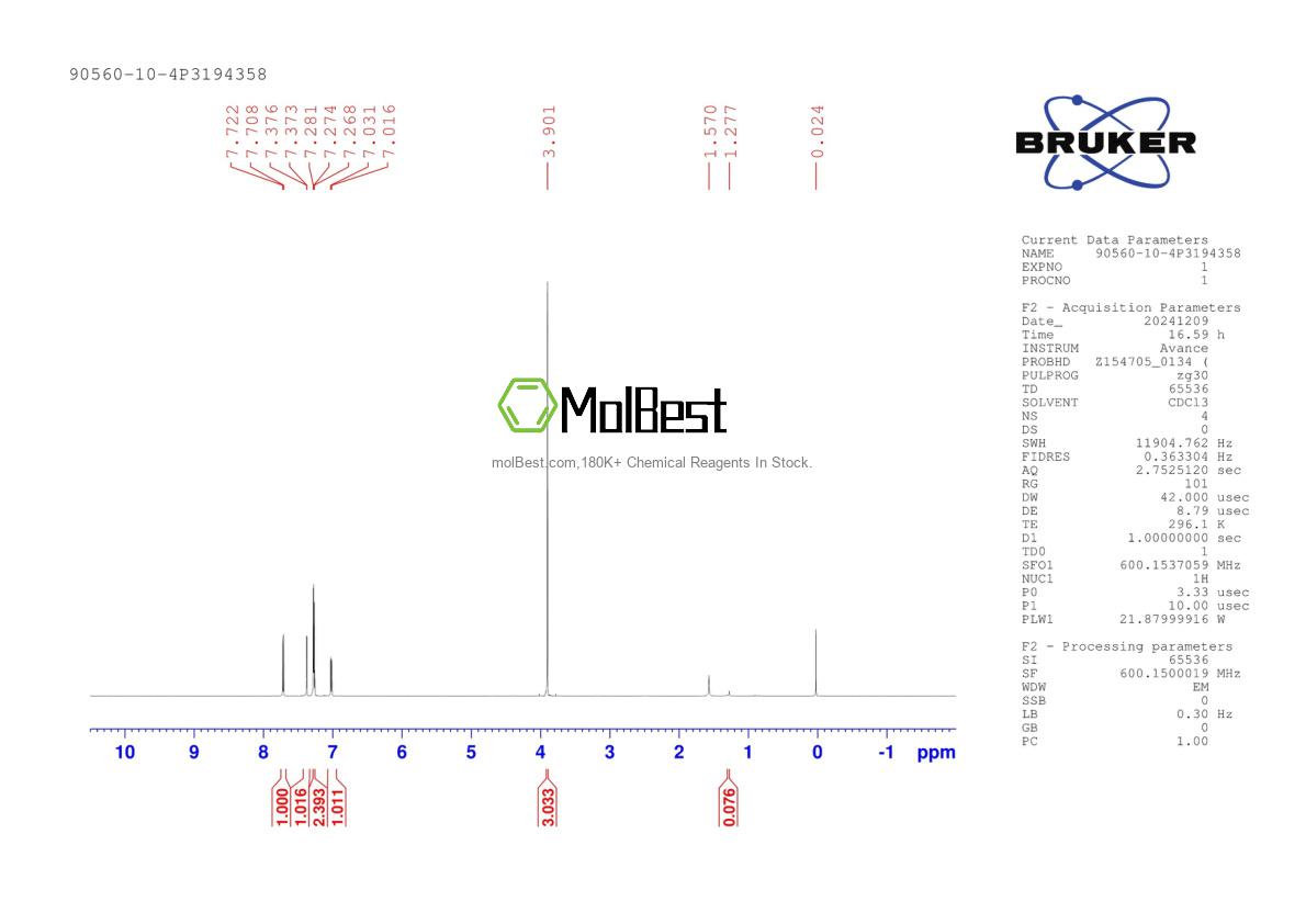 Physical sample testing spectrum (NMR) of 90560-10-4