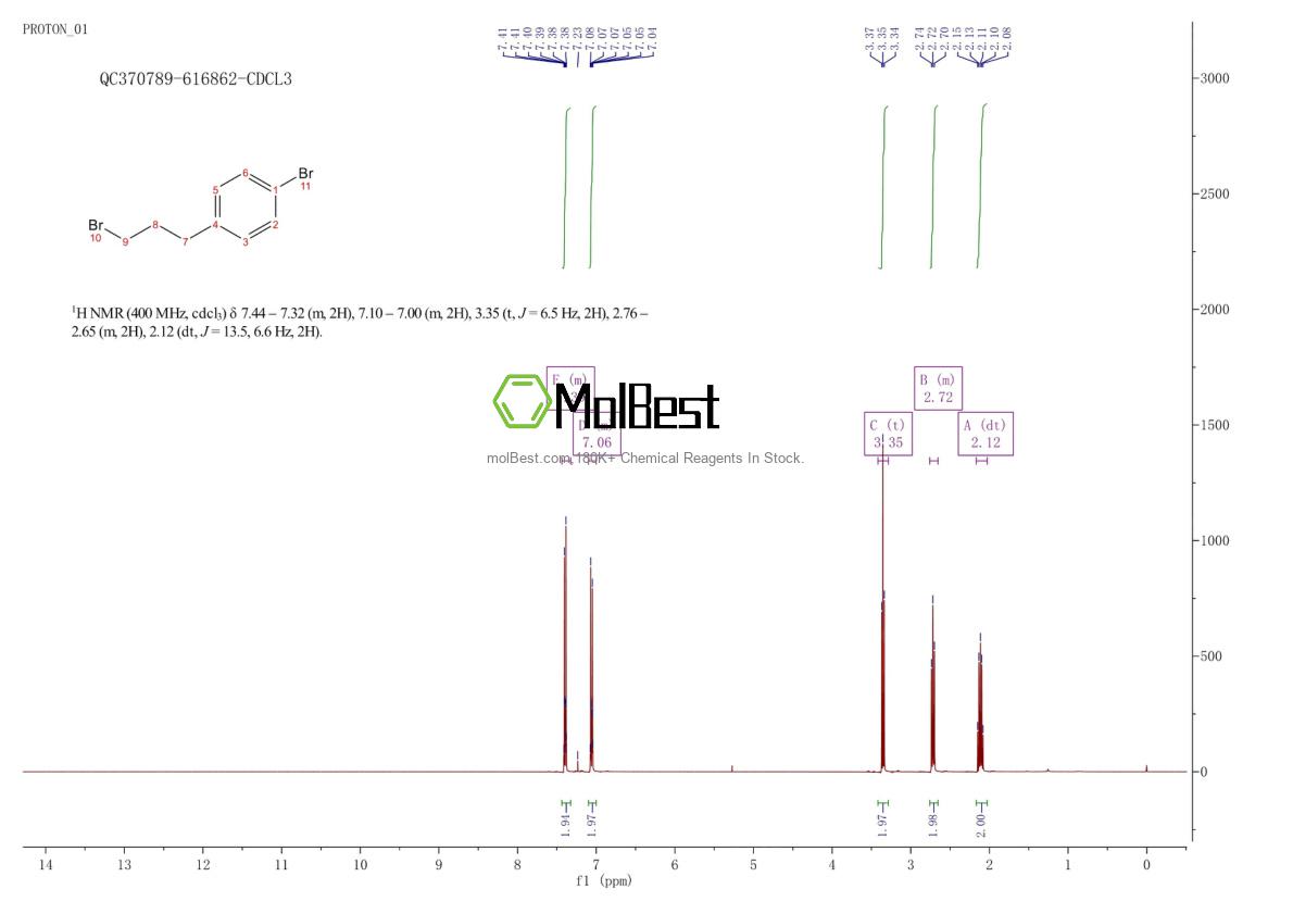 Physical sample testing spectrum (NMR) of 90562-10-0