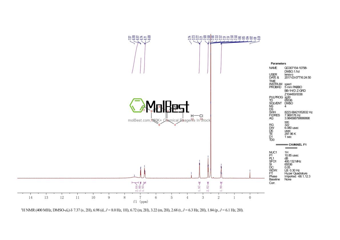 Physical sample testing spectrum (NMR) of 90562-34-8